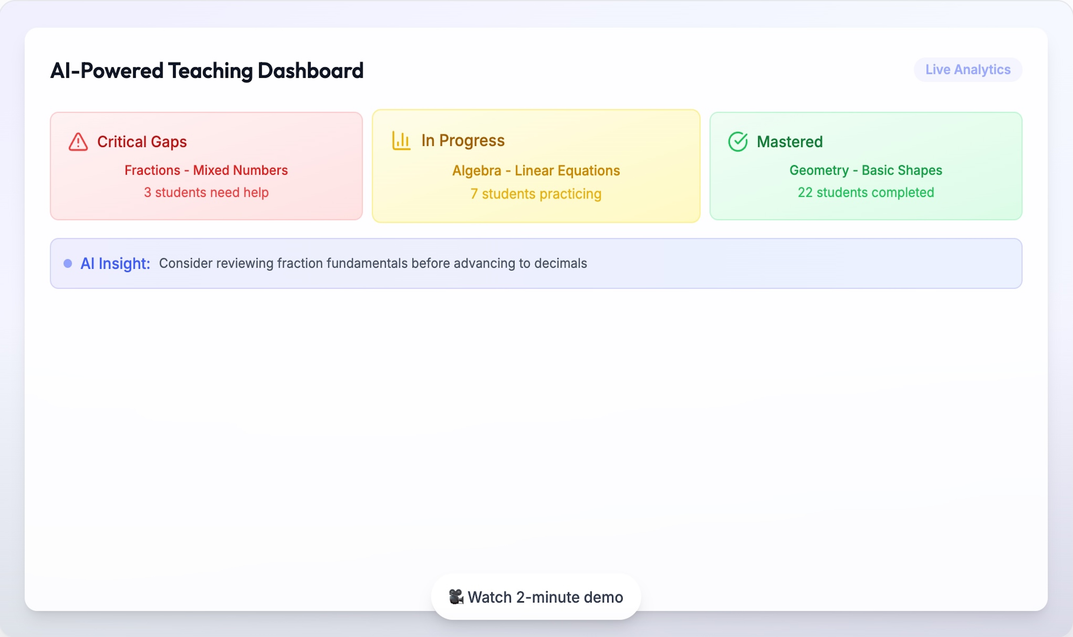 AI-Powered Teaching Dashboard Preview
